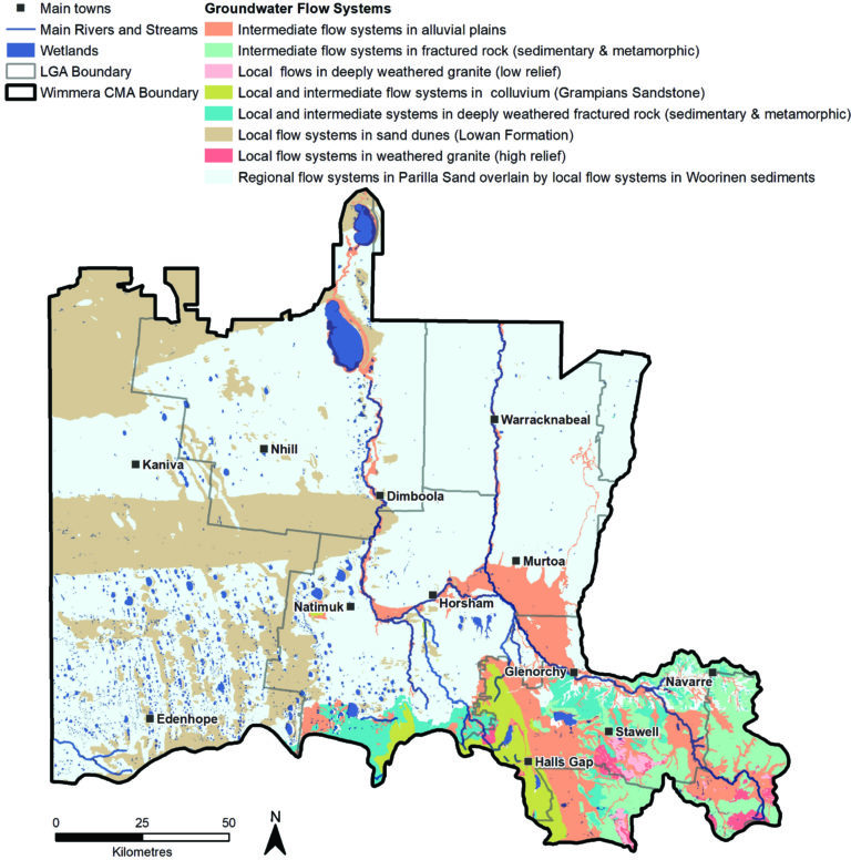 Groundwater | Wimmera Regional Catchment Strategy